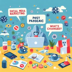 Social Media Marketing Post-Pandemic- What has Changed
